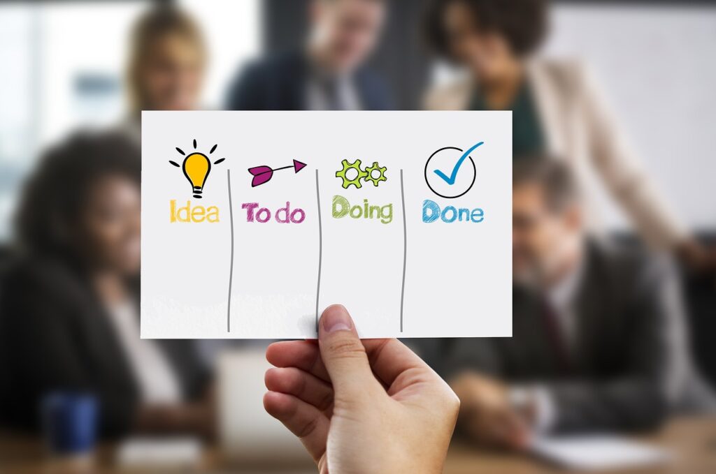 Das werden wir bei Synergy Consult zum Thema Diversity Management oft gefragt 2 Diversity Management